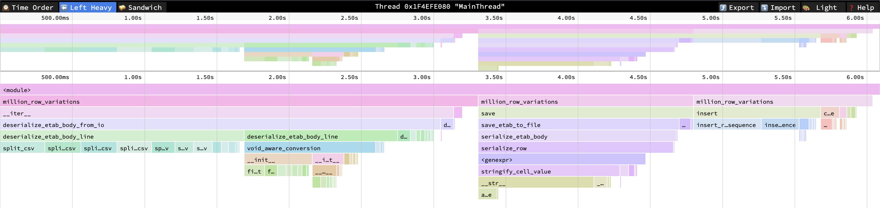 Speedscope py-spy recording visualization
